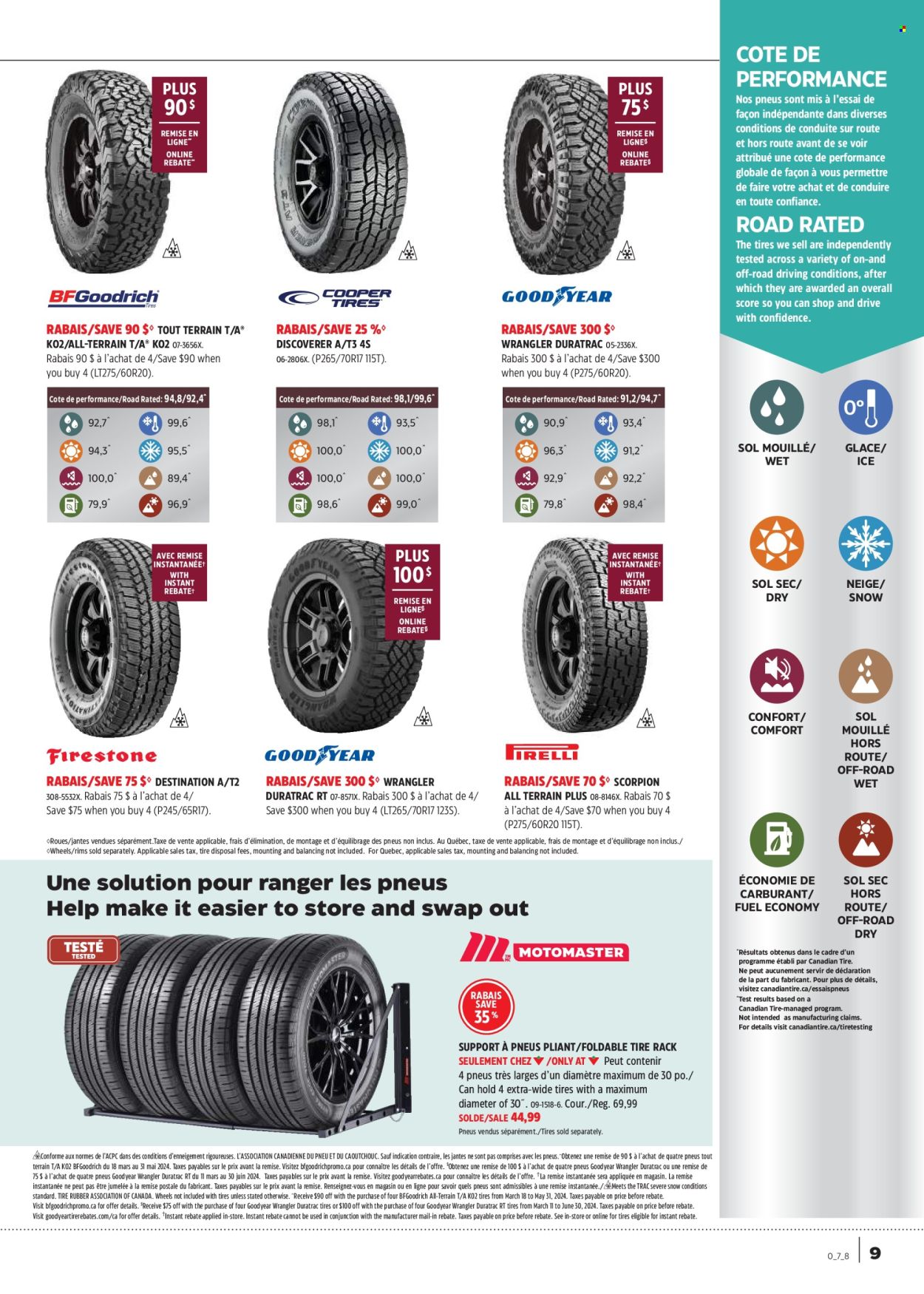 Circulaire Canadian Tire  - 11 Avril 2024 - 01 Mai 2024.