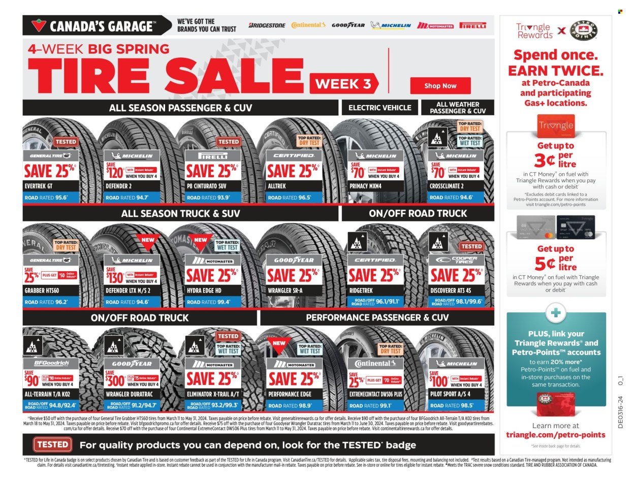Circulaire Canadian Tire  - 12 Avril 2024 - 18 Avril 2024.