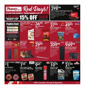 Peavey Mart - Red Days!