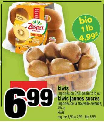 KIWIS